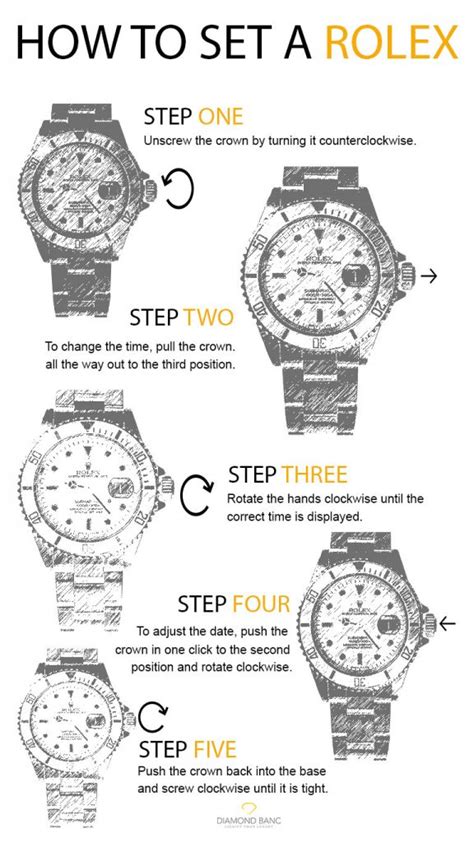 how do u set a rolex watch|how are rolex watches powered.